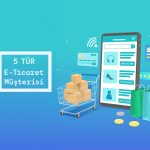 5 Tür E-Ticaret Müşterisini gösteren çizim: bilgisayar ekranından alışveriş yapan kişiler ve alışveriş sepeti