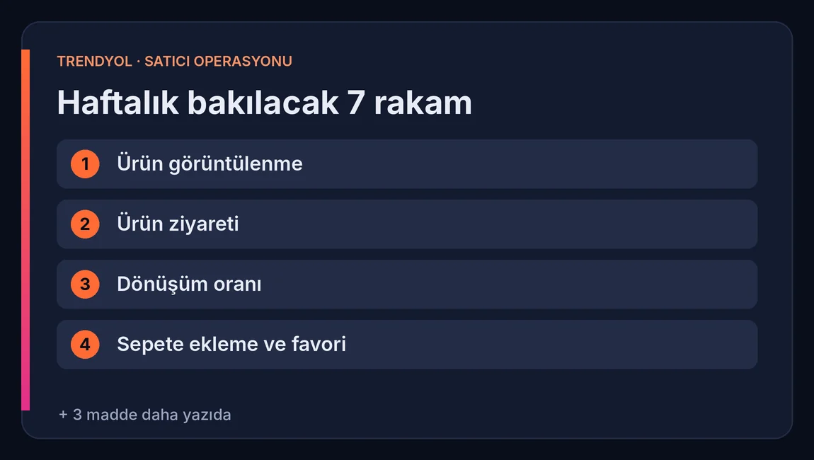 2. Haftalık bakılacak 7 rakam