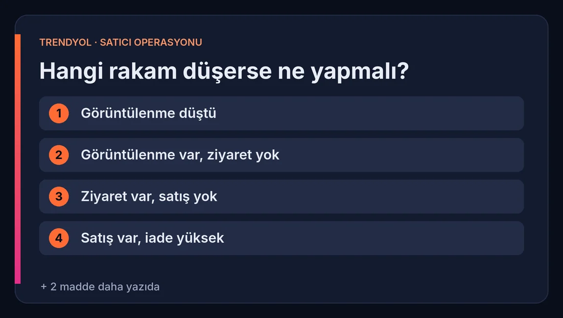 3. Hangi rakam düşerse ne yapmalı?