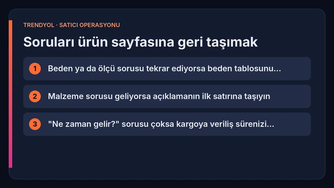 5. Soruları ürün sayfasına geri taşımak